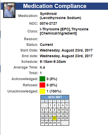 Medication Compliance Details.png