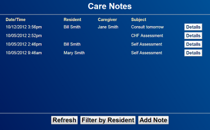 Care Coordination Notes