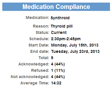 MedCompliance.png
