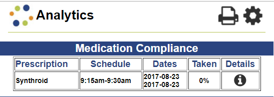 Medication Compliance.png